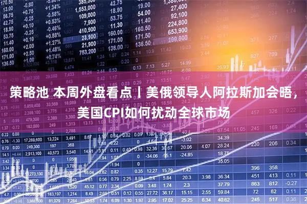 策略池 本周外盘看点丨美俄领导人阿拉斯加会晤，美国CPI如何扰动全球市场